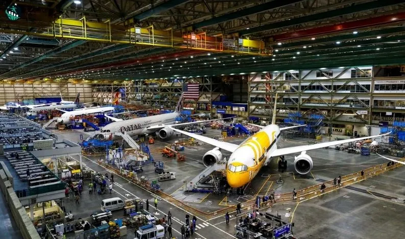 aircraft industry high